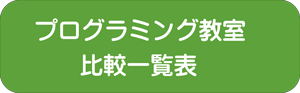 札幌市内プログラミング教室一覧表　ボタン