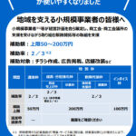 ホームページやECショップ制作費用の補助金が支払われる制度の一覧表を作りました。